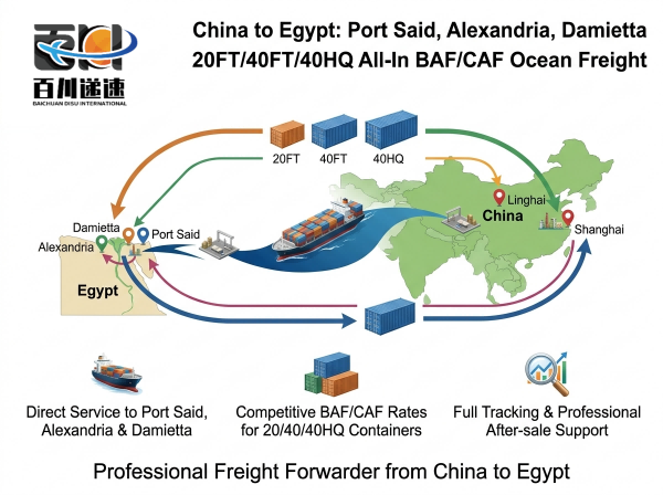 China To Egypt Port Said Alexandria Damietta 20FT/40FT/40HQ All-In BAF/CAF Ocean Freight