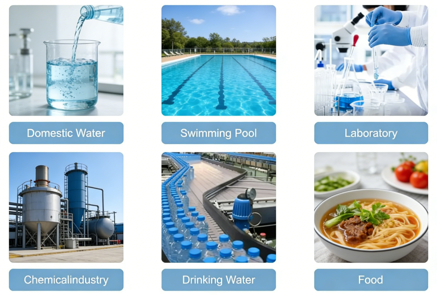 Stainless Steel Reverse Osmosis Water Treatment System for Well Water