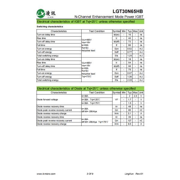 30A 650V Inverter IGBT TO-247 para motores e ar condicionado