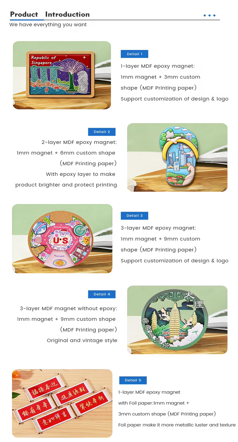 Custom Cartoon Acrylic Pin – Printed Logo & Name, Hair Clip or Magnetic Badge for Stylish Decor