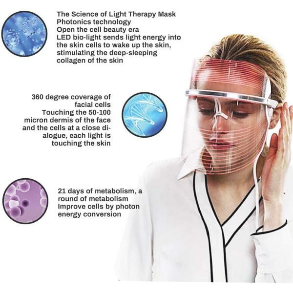 ABS 35w 7 DC12V красит маску терапией фотона СИД лицевую