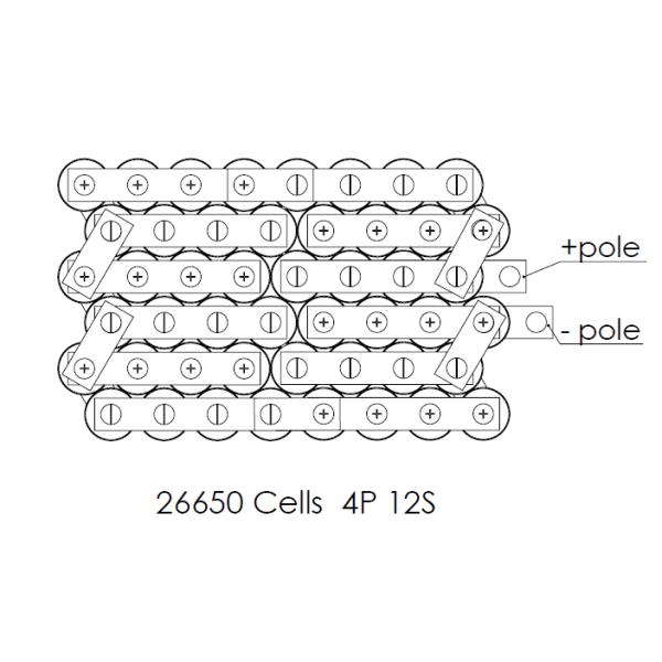 Водоустойчивый блок батарей 38V 12AH LiFePO4 перезаряжаемые для мотора