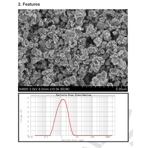 Материал LiFePO4 LFP катода батареи электротранспорта исследования батареи лития лаборатории
