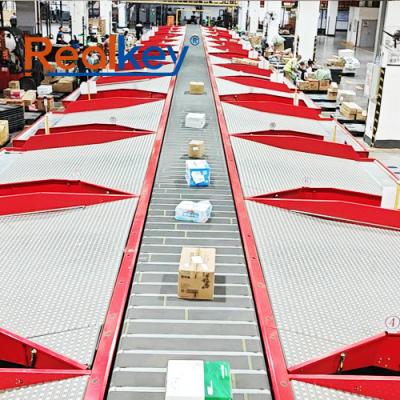 Industry Smart Conveyor Sortation System Mail And Parcel Sorter 8000p/H