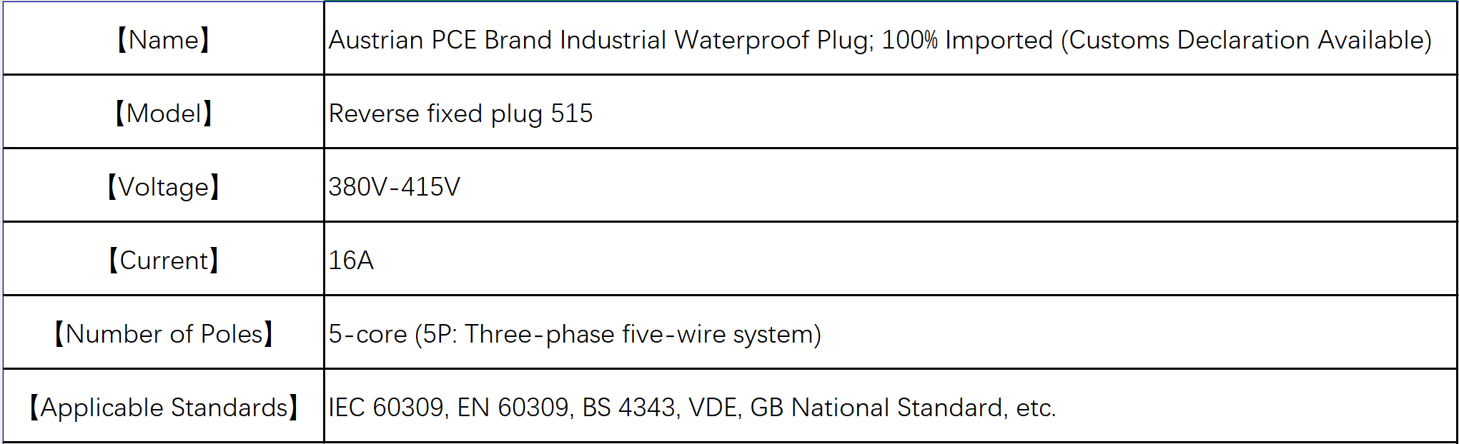 PCE Reverse Fixed Industrial Waterproof Plug, Cutter Socket, 380V-16A-5 Core-IP44- Typ515