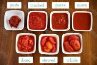 Sauce tomate fraîche traitant la chaîne de production économie d'énergie de rendement élevé de 100T/D