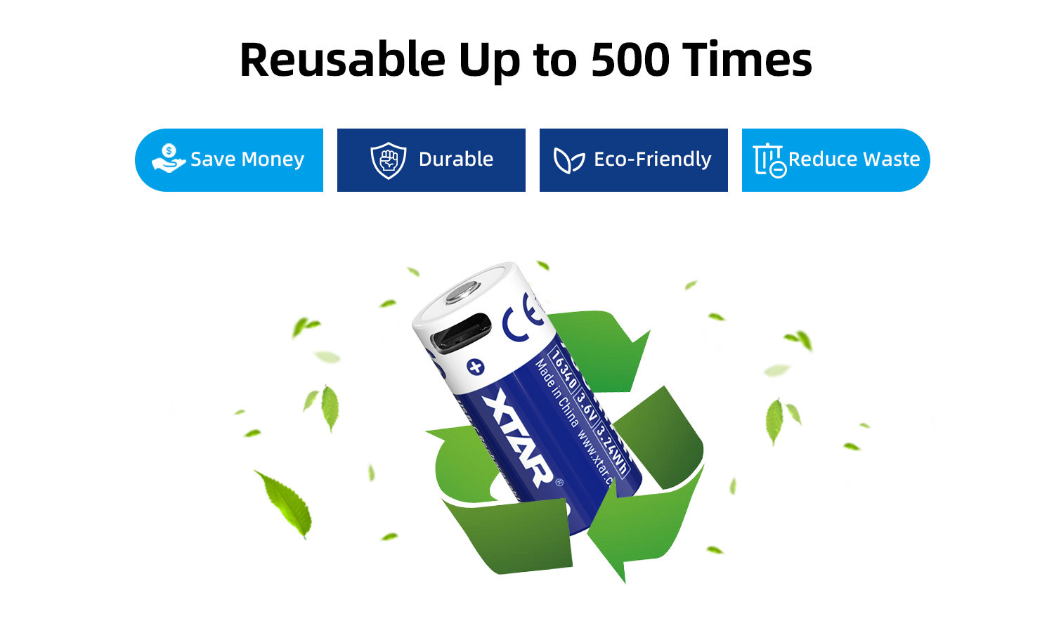 16340 USB-C Rechargeable Battery with 900mAh High Capacity, 500+ Recharge Cycles, and 2.7A Max Discharge for OEM Applications
