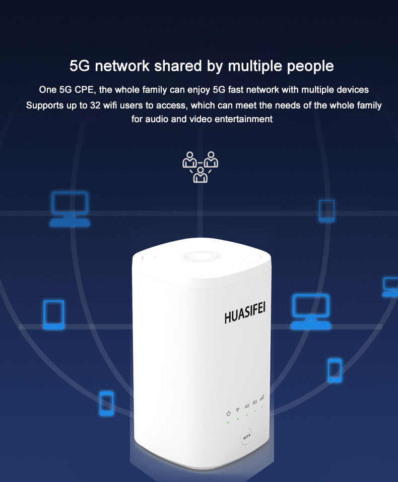 Порт LAN гигабита электропитания DC маршрутизатора 12V маршрутизатора 5g Cpe X 21 5G беспроводной