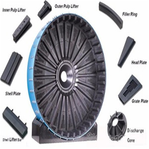 Mn13 Cr2 Steel Ball Mill Liner Plates And Rod Mill Liner And Cement Mill Liner