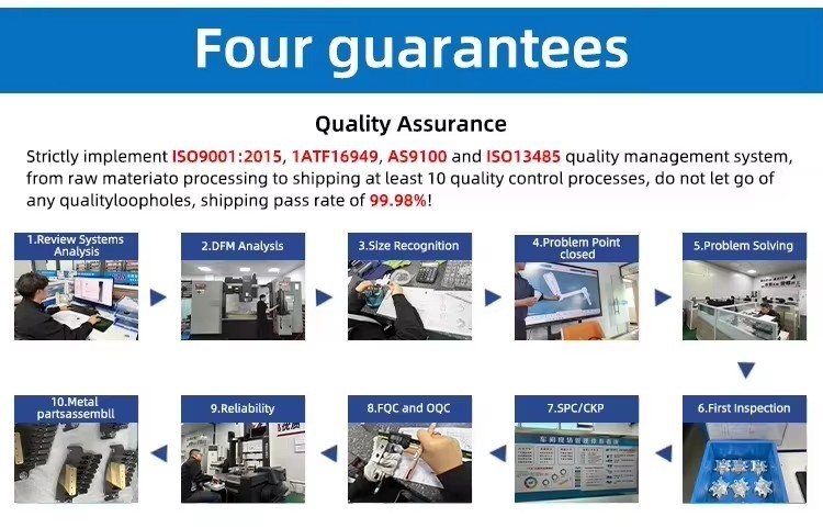 High Precision CNC Milling Parts for Automotive Tooling Reducing Tooling Risks and Ensuring Project Schedule Compliance