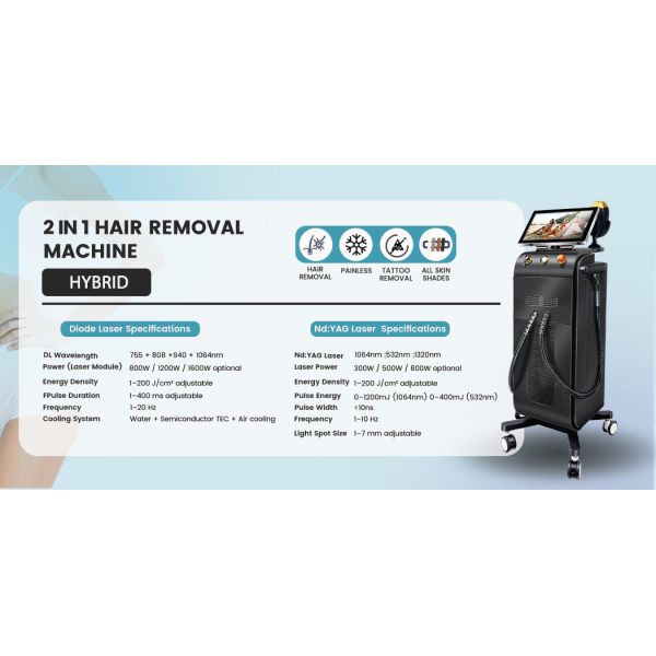 755nm 808nm 1064nm 1064nm 532nm Multifunctional Beauty Machine For Hair Removal Tattoo Removal
