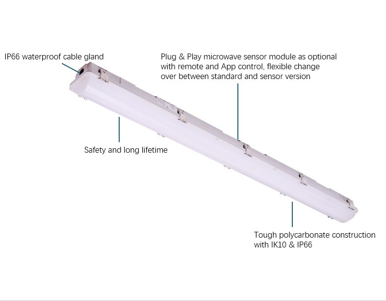LED Tri-proof Light Industrial IP66 2ft/4ft/5ft/8ft Easy Installation Warehouse Lighting