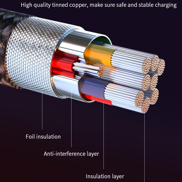540 Degree Circular USB Magnetic Charging Cable Wire Rotating 3ft Length