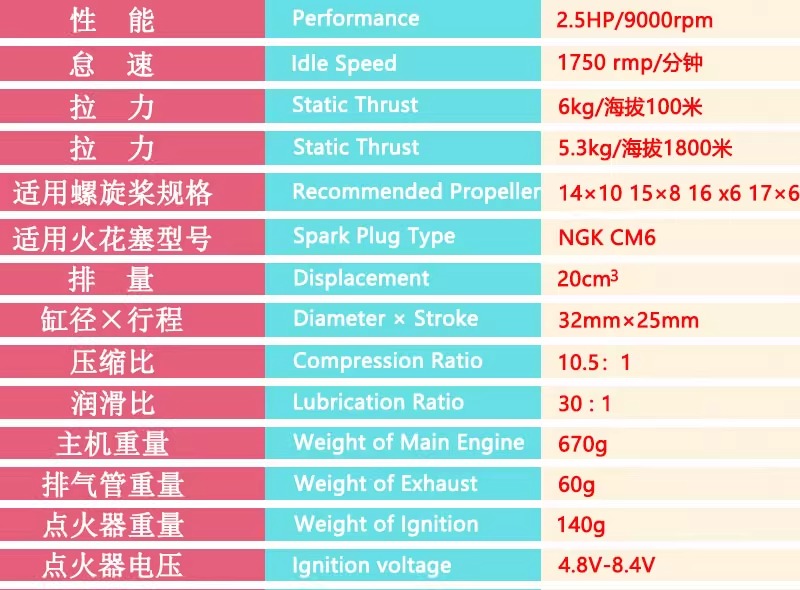 Wholesale Price DLE 20 CC Original Metal GAS Engine For Radio Control RC Airplane Model Gas