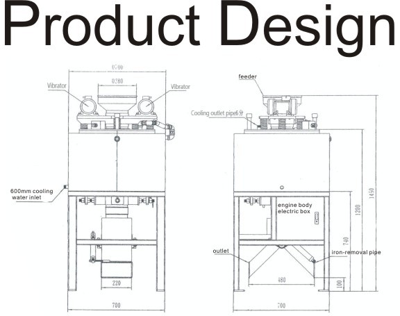 Оборудование 20А600 разделителя сухого порошка минеральное постоянное Электро магнитное для фельдшпата, кварца, медицины