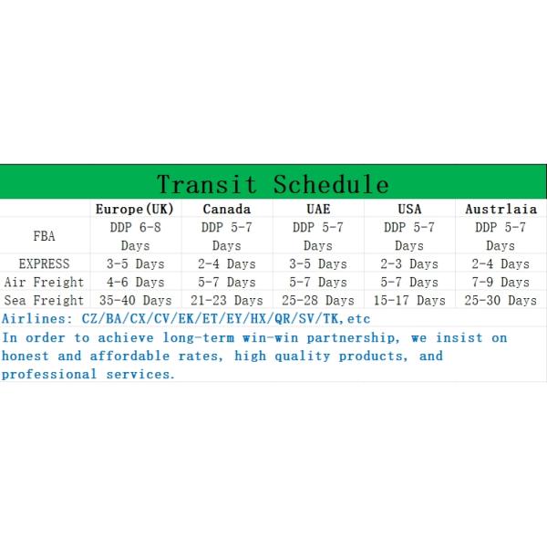 Guangzhou To Italy Spain International Trucking Services With Double Clearance Package