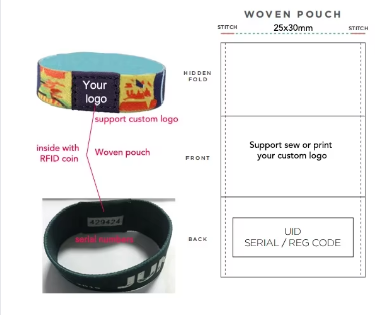 Custom Elastic Wrist Band Bracelet RFID 13.56MHz NFC Durable Rubber Material with Polyester Elastic for Access Control