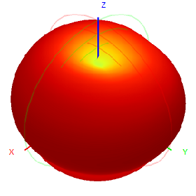3G 4G 5G Outdoor Waterproof Omnidirectional