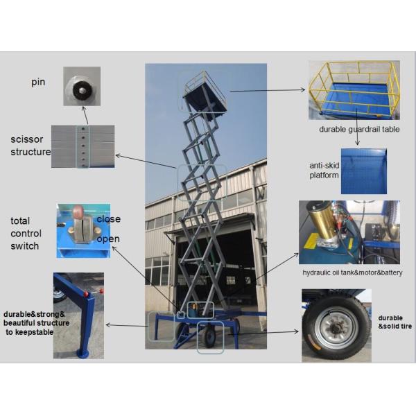 Tabelas de elevação em modo de tração dobrável móvel