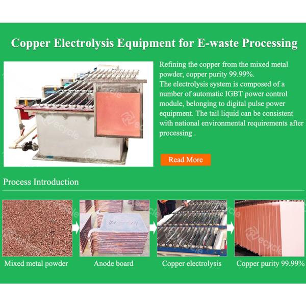 Завод по переработке электронных отходов, оборудование по переработке ПКБ для обработки платок.