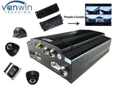 Video Counting 4G Mobile DVR