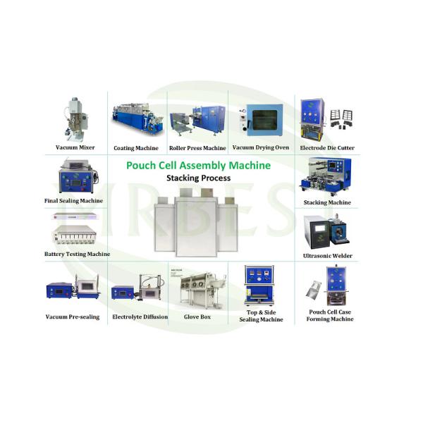Литий-ионная батарея на заказ для цилиндрических ячеек