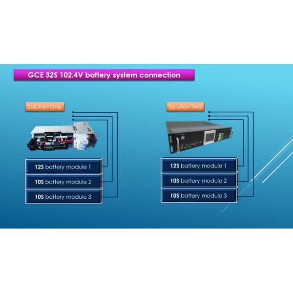 GCE UPS Высоковольтный BMS 60S 75S 50A 100A LifePO4 BMS Все в одном системе управления батареями с протоколом RS485 и CAN