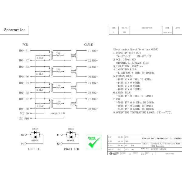 Врезанный 203346 вертикальным RJ45 Jack женскому LPJD0713B31NL для интерфейса LAN