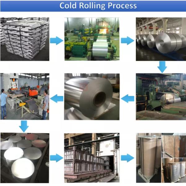 Алюминий H12 H14 объезжает толщину 1mm 3mm 5mm