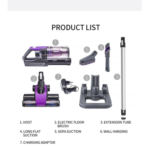 130W Rechargeable Hand Held Vacuum Cleaners 8KPA 26V