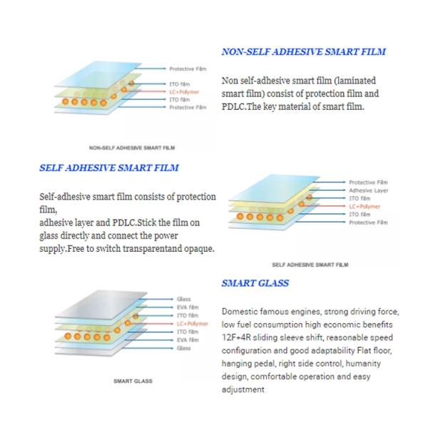 фильм 5000 микронов 5mm экономический прокатанный слипчивый умный