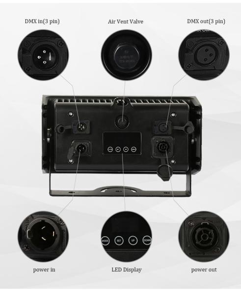 DMX512 80W RGBW 4in1 IP65 Waterproof DJ Wedding Stage City Wall Washer Outdoor LED Wash Flood Light