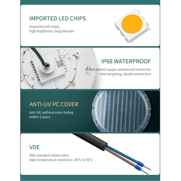 Бассейн стеклоткани крышки 18W ПК ABS установленный стеной освещает 6500K водоустойчивое