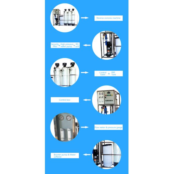 оборудование обратного осмоза 0.5кв