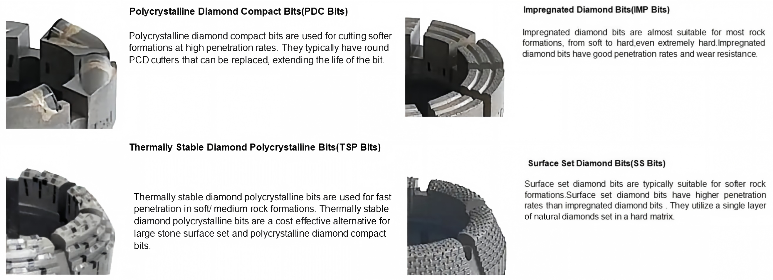 HQ Impregnated Diamond Core Drill Bit