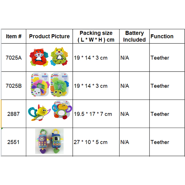 Non Toxic Silicone Baby Teething Toys , Rubber Animal Shaped Teething Soother