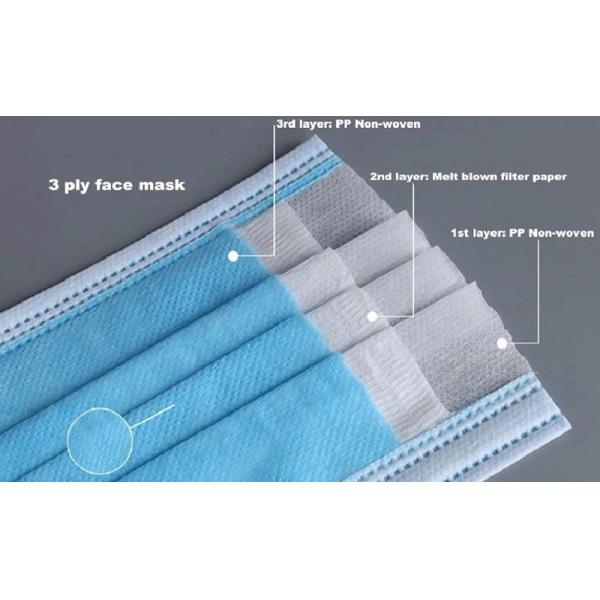 Elastic Ear Loop Disposable Medical Mask Disposable Non Woven Face Mask