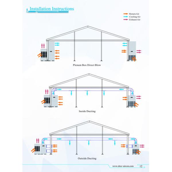 Floor Standing Type Classic Packaged Tent Air Conditioner CE / SASO Approved