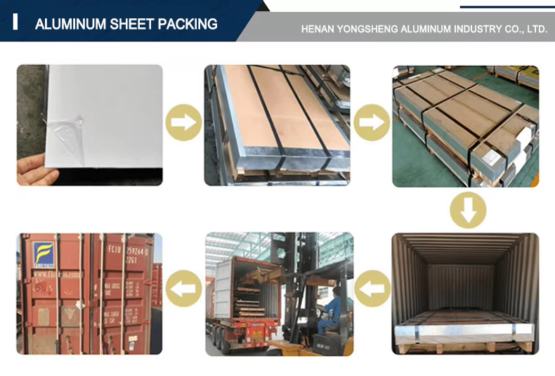 Aluminum Roofing Sheet 1xxx 3xxx 5xxx 6xxx Series Alloy Building Cladding Plate 0.5mm 1.5mm 4x8