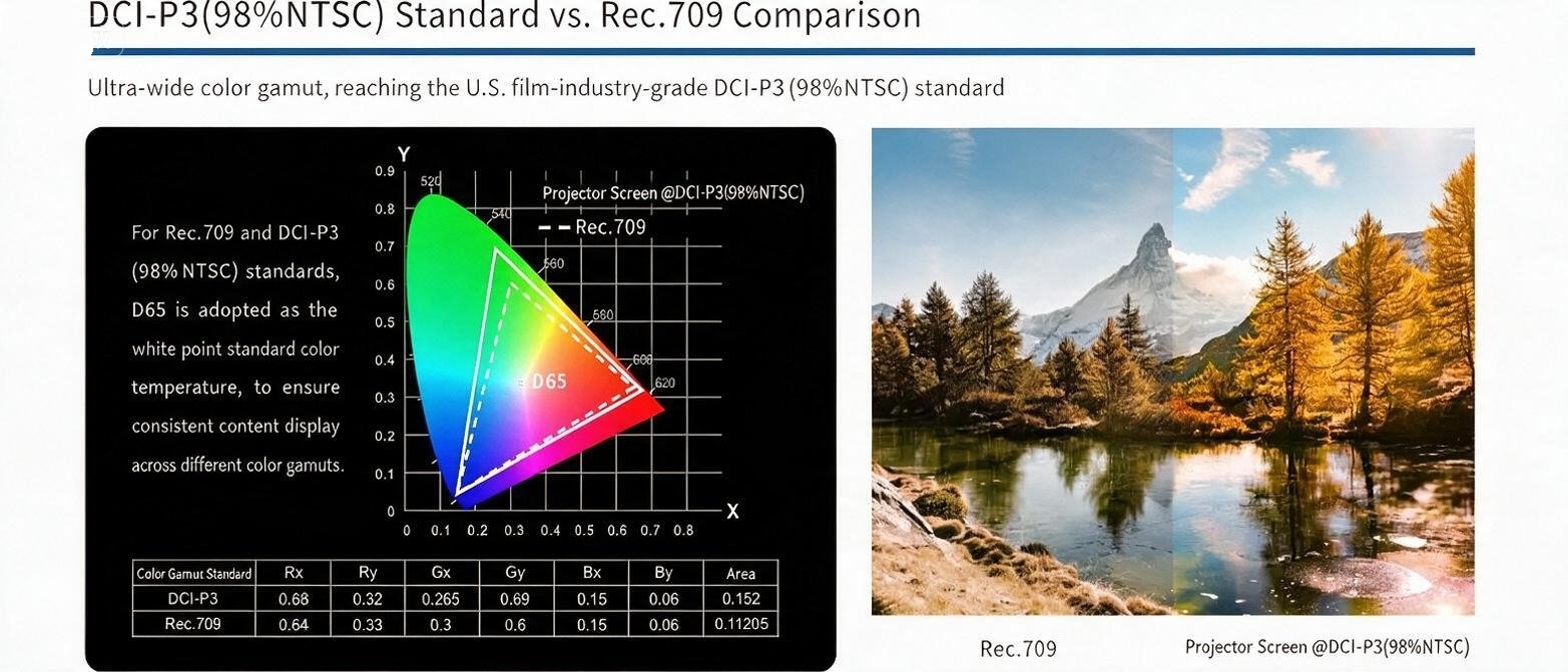 Ultra 8K Resolution Virtual LED Display XR Virtual Scene Interaction