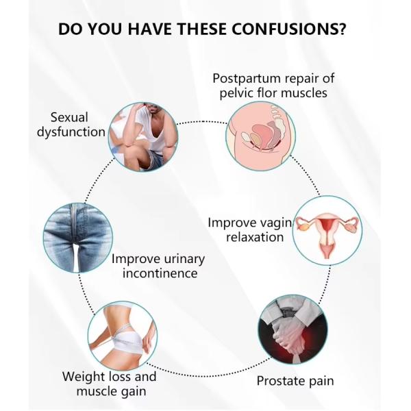 Stimulateur musculaire pour la perte de poids, le corps et les muscles du plancher pelvien