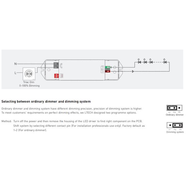 36w Constant Current Led Driver