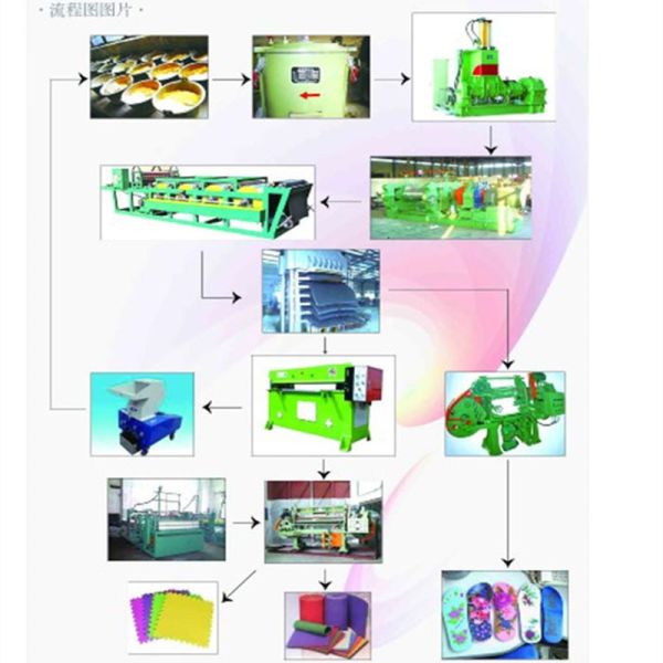EVA Column Type Full-automatic Foaming Plate Rubber Vulcanizing Press Customization