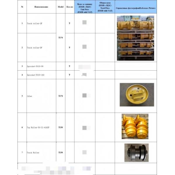 T130/T170 50-21-416SP HRC52-58 Rusia Rodillo de transporte de tractores para piezas del tren