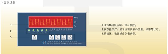 Hydropower Lsx Water Flow Head Monitor , Turbine Flow Monitoring System