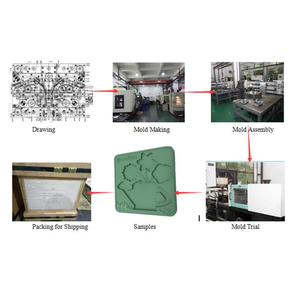 Plastic Cover HDPE Injection Molding Garden Puzzle Tray Nontoxic Children Kid Toys