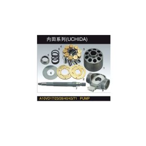 Half Year Warranty Hydraulic Pump Parts with 10-Year Export Experience for Reliable Rexroth Pump Spare Parts