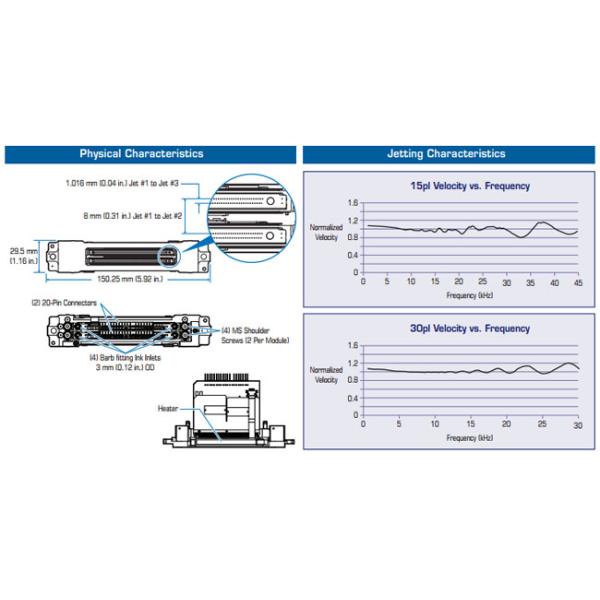 Cabeça de impressão solvente do Polaris PQ-512/15pl AAA dos espectros das peças de impressora da flora