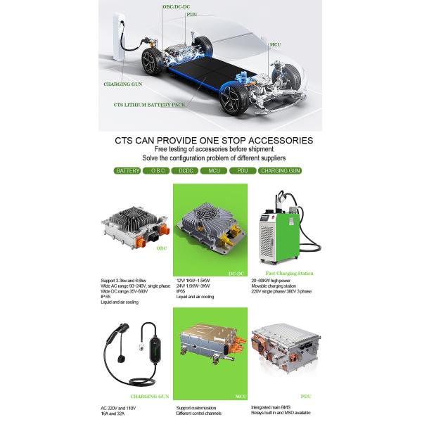 Гибридная батарея иона пакета 614v 600v 100ah 75kwh 50kwh 100kwh Li литий-ионного аккумулятора автомобиля EV