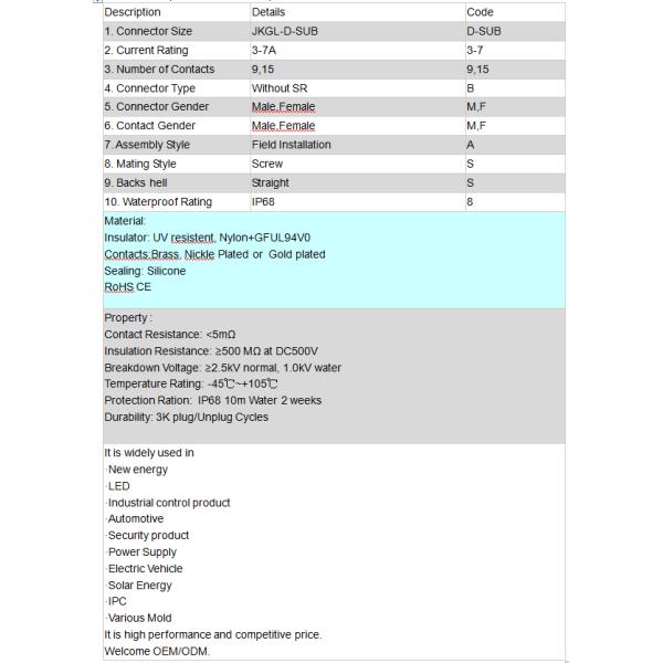 image001 PA66 Housing Waterproof USB TYPE C Connector IP67 USB To Type C Connector